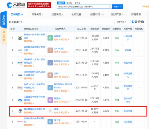 小米入股高新科技 深化智能生態，加碼人臉識別與影像技術創新